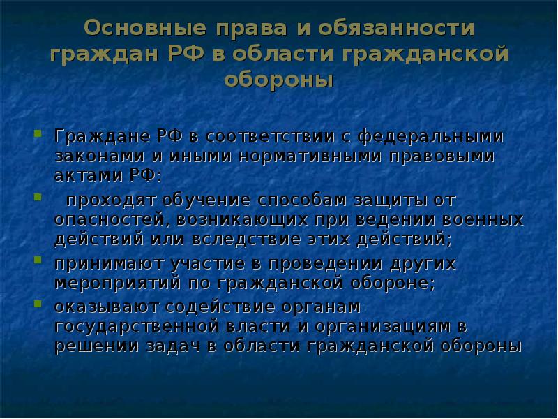 Гражданская оборона составная часть обороноспособности страны презентация