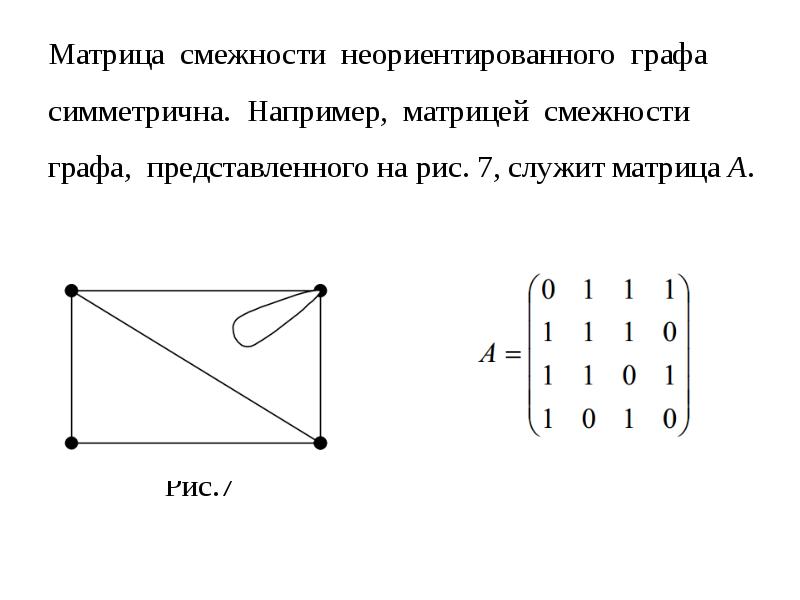 Построить графы заданные матрицами смежности