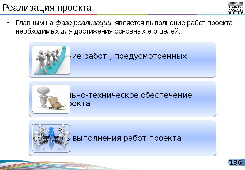 Главным на фазе реализации проекта является