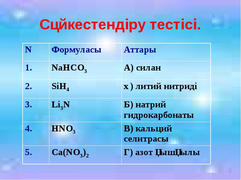 Азот қышқылы презентация