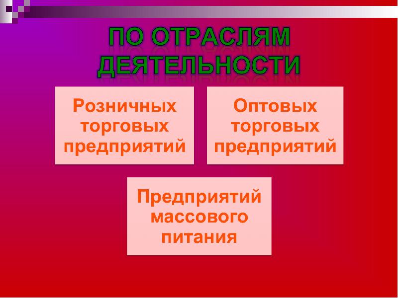 Отраслевая деятельность