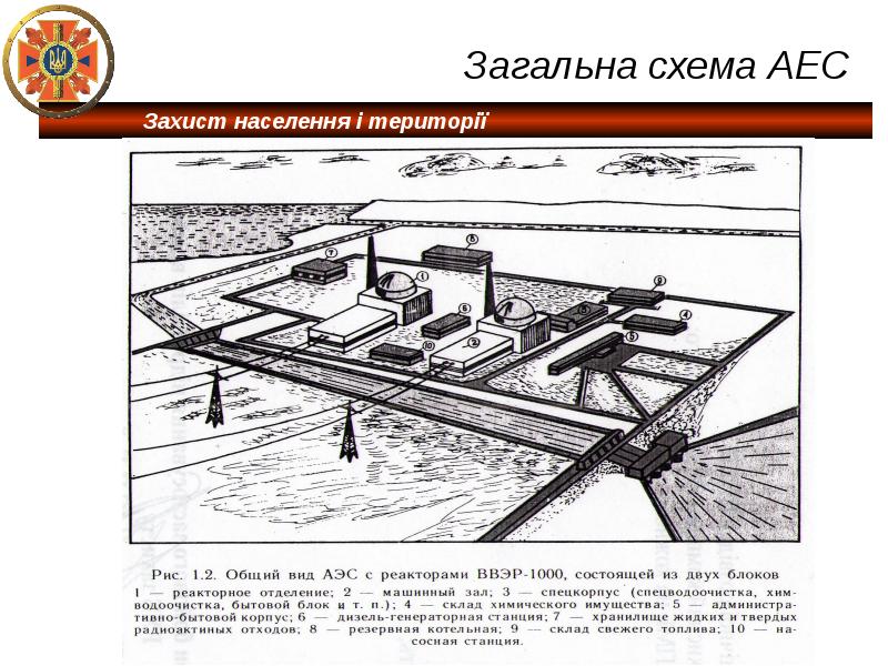 На рисунке с 30 аес 110