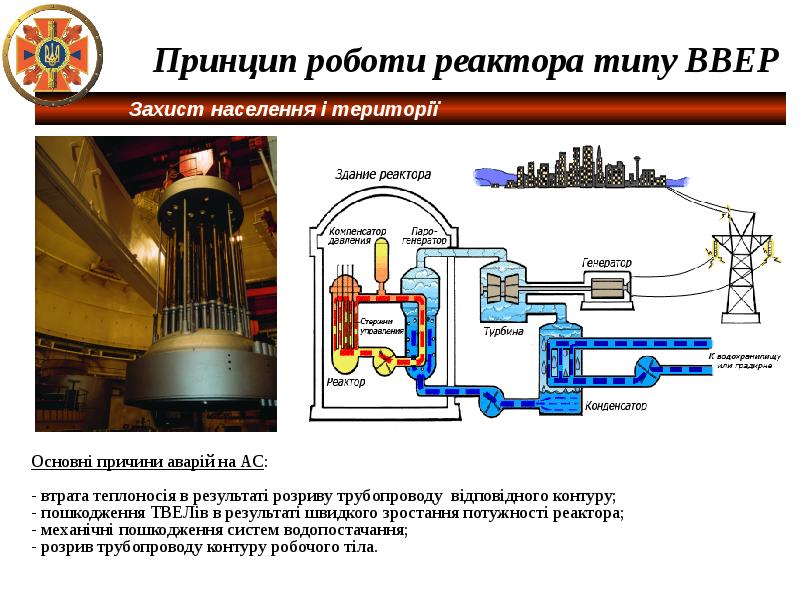 На рисунке с 30 аес 110