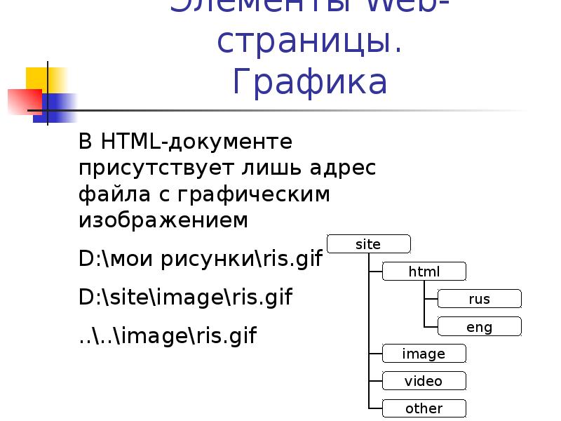 Какой из графических форматов используют для размещения изображений на web страницах в сети интернет