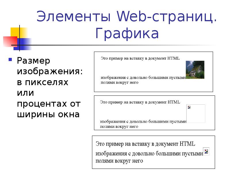 Web страница называется. Элементы веб страницы. Элементы веб страницы названия. Основные элементы веб страницы. Названия элементов web страницы.