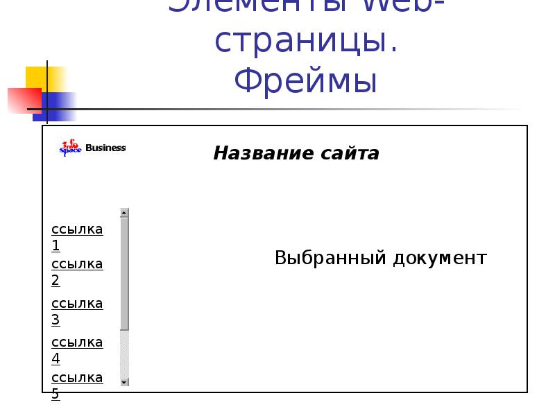 Элементы web страницы