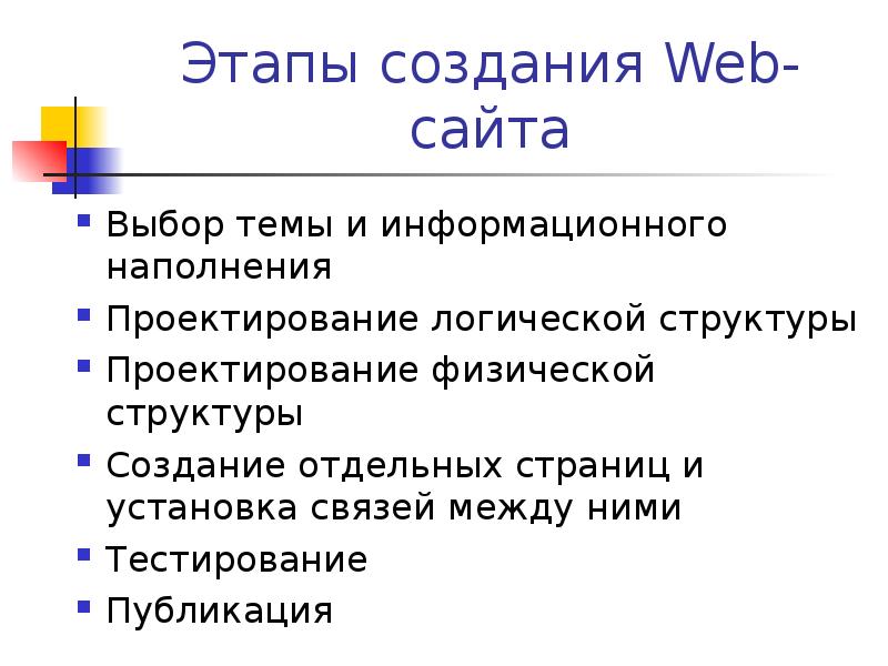 Презентация на тему создание веб сайта 9 класс