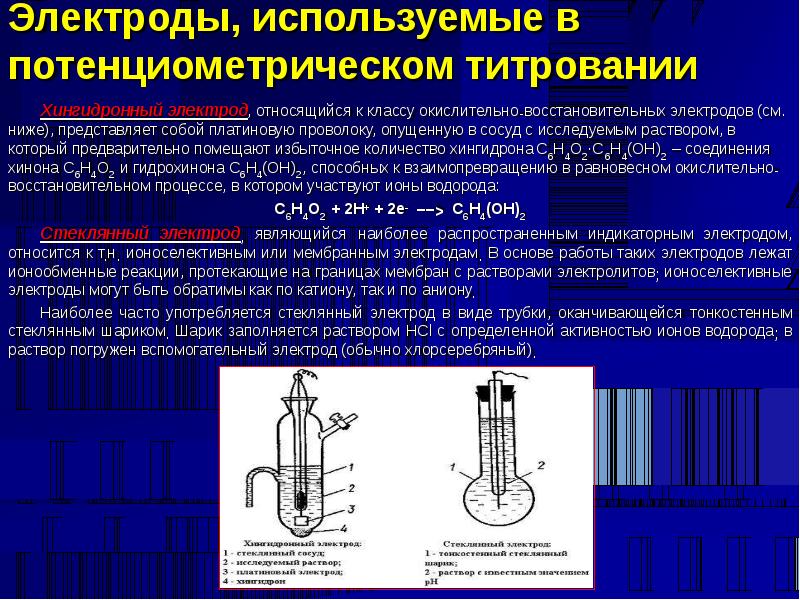 Ионоселективные электроды презентация