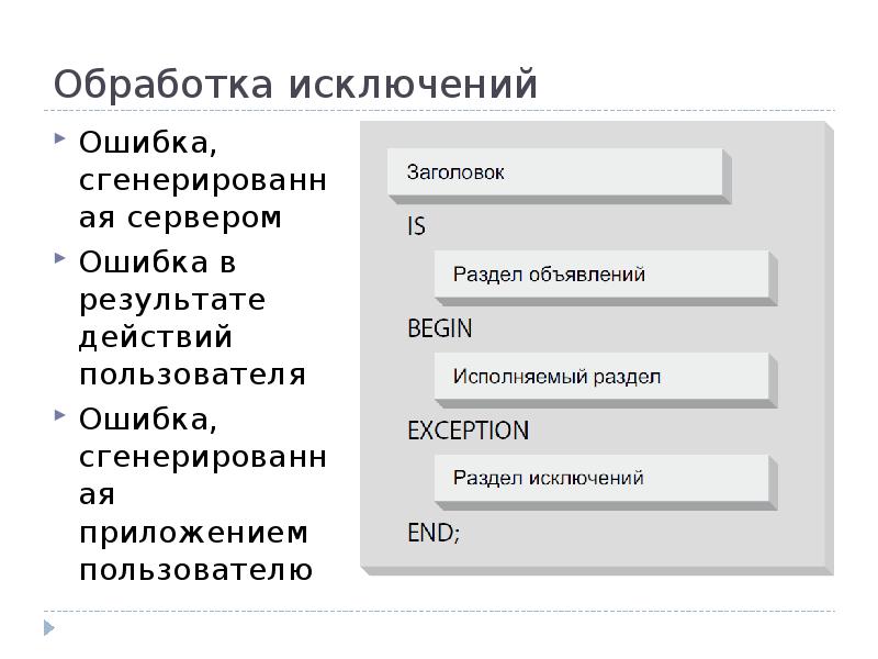 Именам пользователей удастся