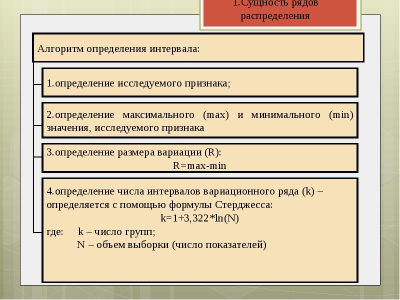 Тема 3.1. Ряды распределения в статистике. Понятие и сущность рядов распределения. Виды рядов распределения в статистике. Ряды распределения и их виды.