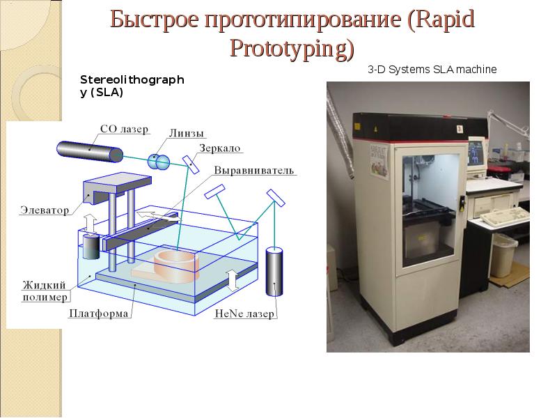 Прототипирование проекта это