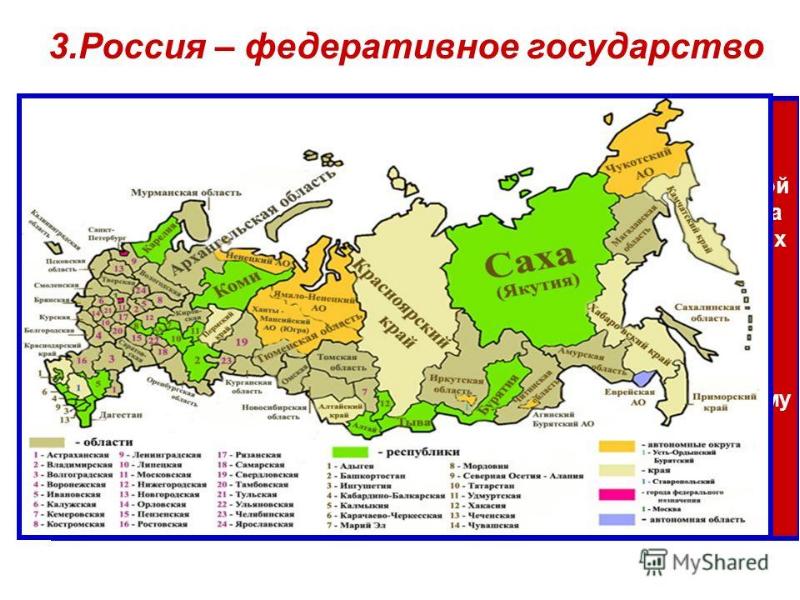 Картинки республики россии