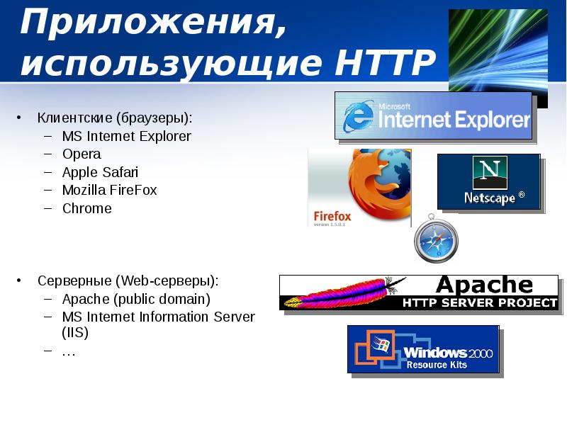 Приложения, использующие HTTP Приложения, использующие HTTP