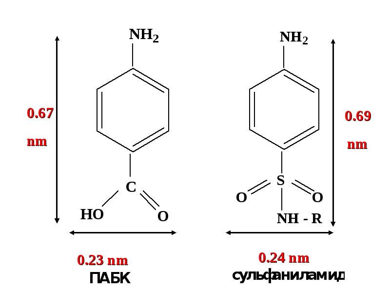 Пабк кислота