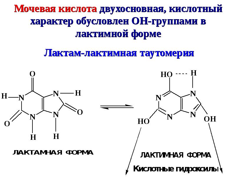 Кислотный характер соединений