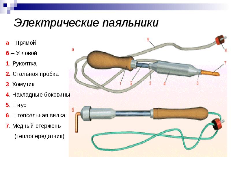 Презентация по пайке