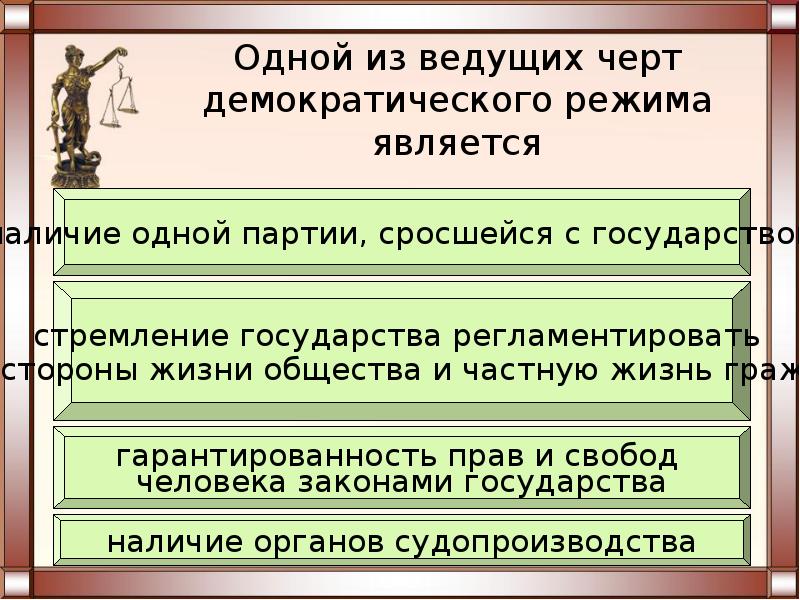 Неотъемлемая черта демократии. Одной из ведущих черт демократического режима является. Отличительные черты демократического режима. Отличительной чертой демократического режима является.