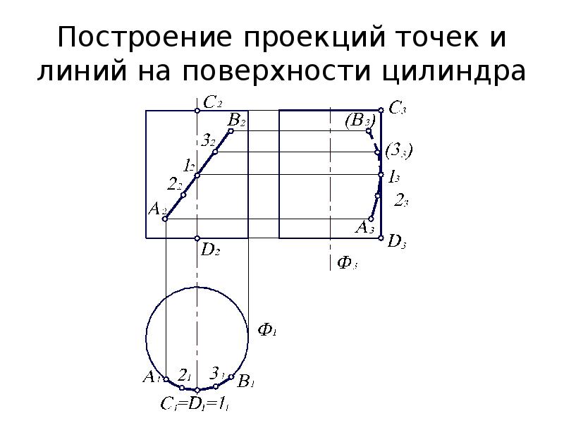 Построить проекции поверхности