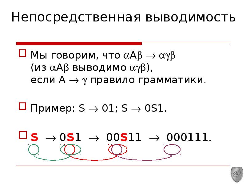 S 0. Доказать выводимость пример. Выводимость формулы. Логическая выводимость. Правила выводимости.