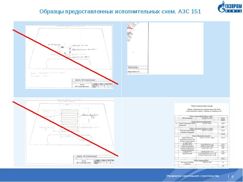 Оформление деловой документации презентация