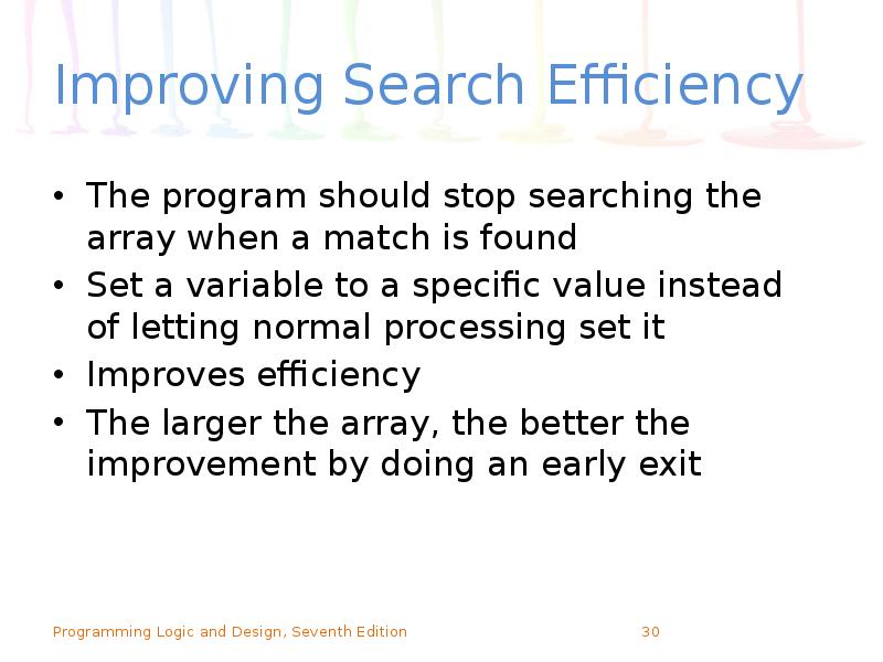 Improving Search Efficiency
The program should stop searching the array when Improving Search Efficiency
The program should stop searching the array when