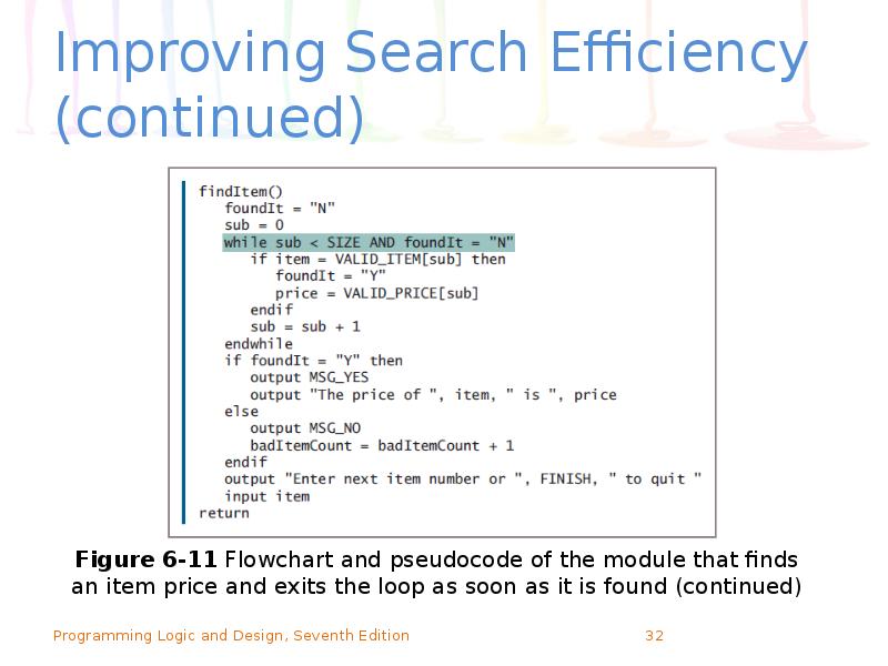 Improving Search Efficiency (continued) Improving Search Efficiency (continued)