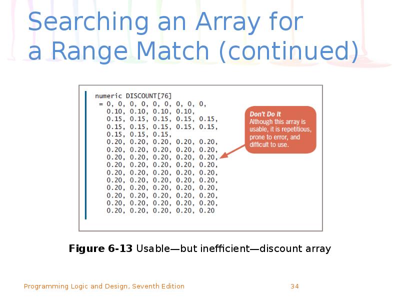 Searching an Array for a Range Match (continued) Searching an Array for a Range Match (continued)
