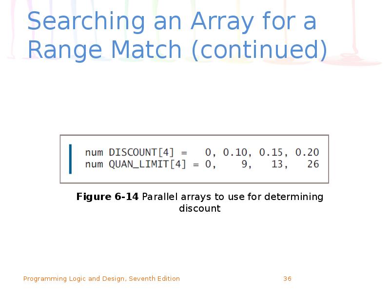 Searching an Array for a Range Match (continued) Searching an Array for a Range Match (continued)