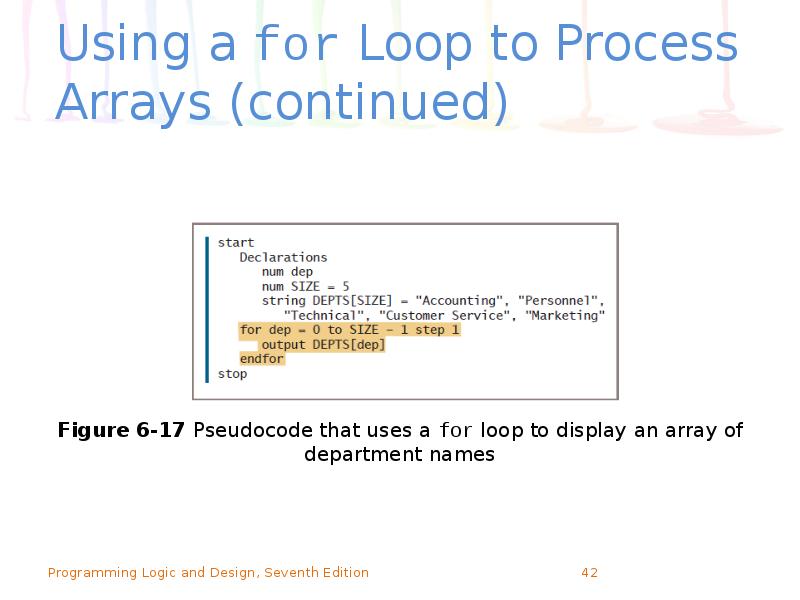 Using a for Loop to Process Arrays (continued) Using a for Loop to Process Arrays (continued)