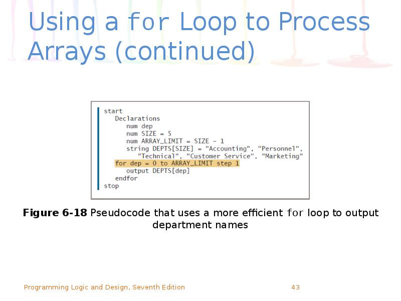 Using a for Loop to Process Arrays (continued) Using a for Loop to Process Arrays (continued)