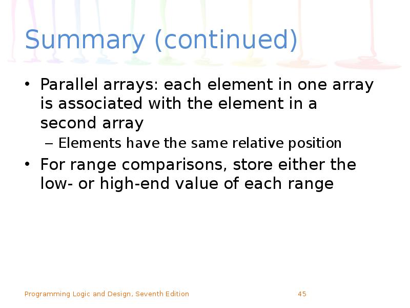 Summary (continued)
Parallel arrays: each element in one array is associated Summary (continued)
Parallel arrays: each element in one array is associated