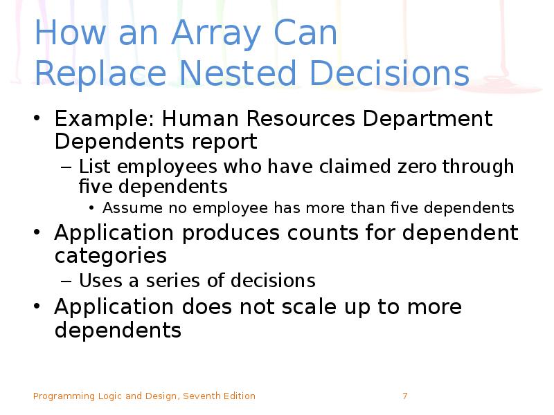How an Array Can Replace Nested Decisions
Example: Human Resources How an Array Can Replace Nested Decisions
Example: Human Resources