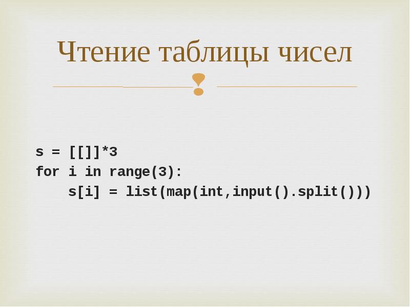 S list map float input split. Map Float input Split что это. List Map INT input Split Python. Map INT input Split. Map INT input в питоне.