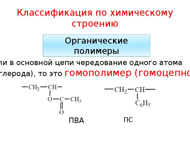 Презентация на тему полимеризация