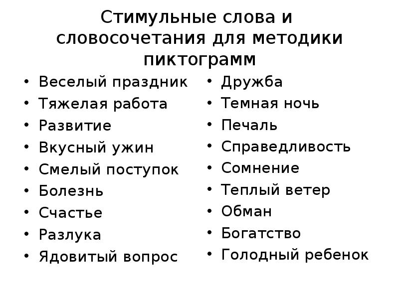 Результаты методики пиктограмма. Пиктограмма методика. Пиктограмма методика а р Лурия. Слова для методики пиктограмма. Метод пиктограмм для запоминания.