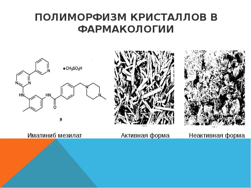 Полиморфный это. Полиморфизм. Полиморфия кристаллов. Полиморфизм лекарственных веществ. Полиморфизм примеры.