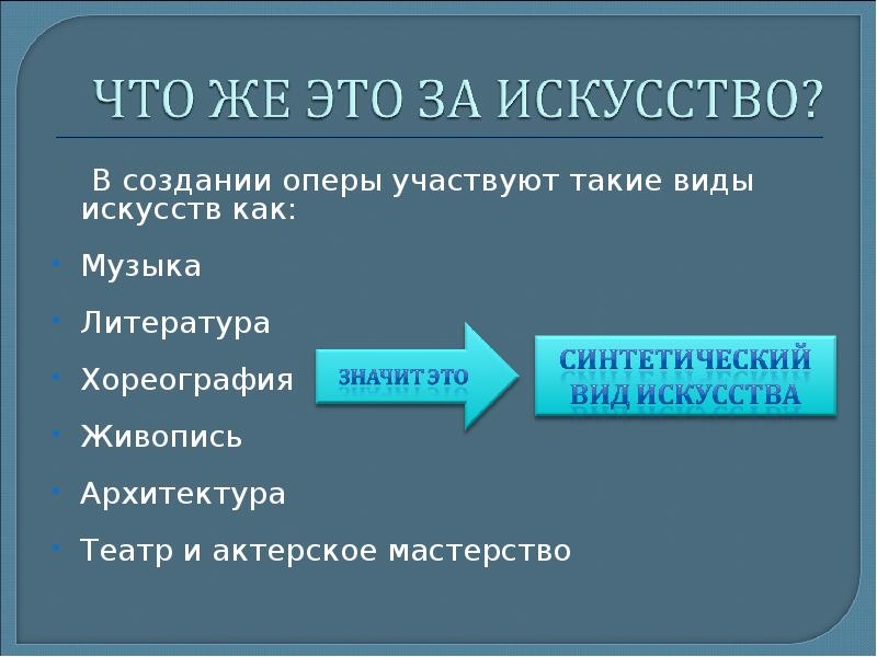 Презентация Знакомство С Музыкой