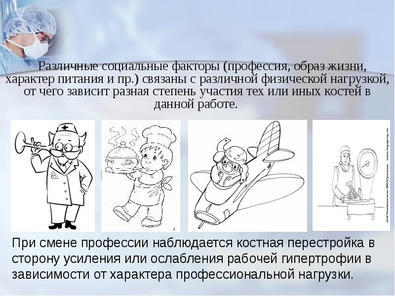 Человек творчество профессии связанные с изготовлением. Профессия как образ жизни. Тест образ себя. Тип человек художественный образ. Врач это призвание.