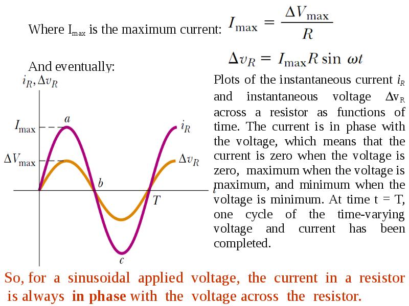 Phase current