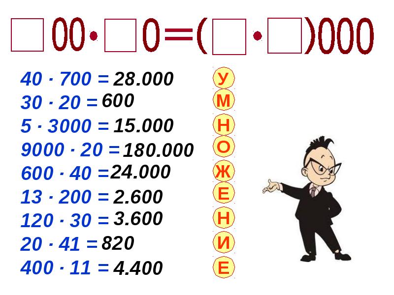 Умножение многозначных круглых чисел 3 класс презентация петерсон