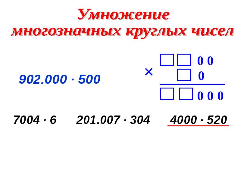 Умножение и деление чисел 3 класс