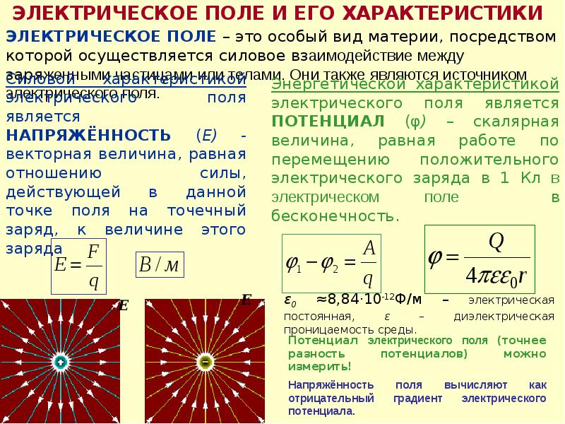 Поле характеристика. Характеристики электростатического поля напряженность. Характеристики электрического поля напряженность и потенциал. Электрическое поле и его характеристики напряженность и потенциал. Потенциальная характеристика электрического поля.