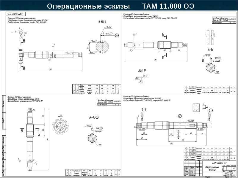 Технологический эскиз операции