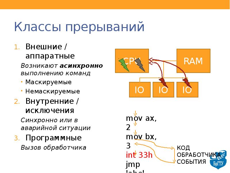 Асинхронное программирование python