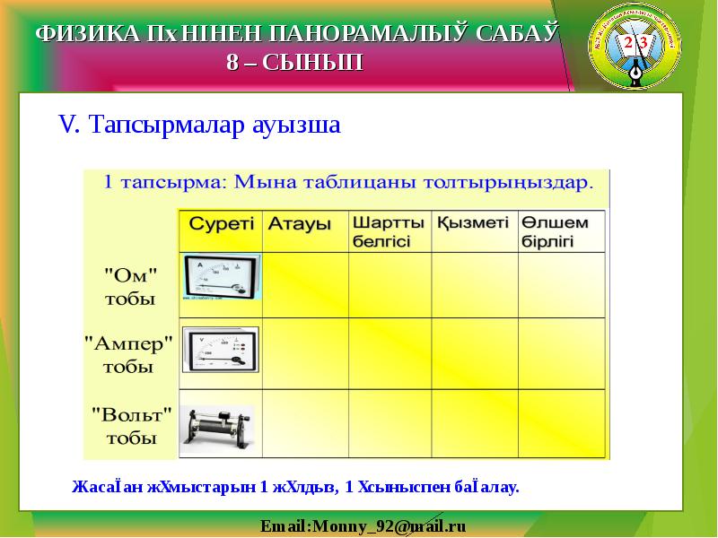 Презентация информатика пәнінен