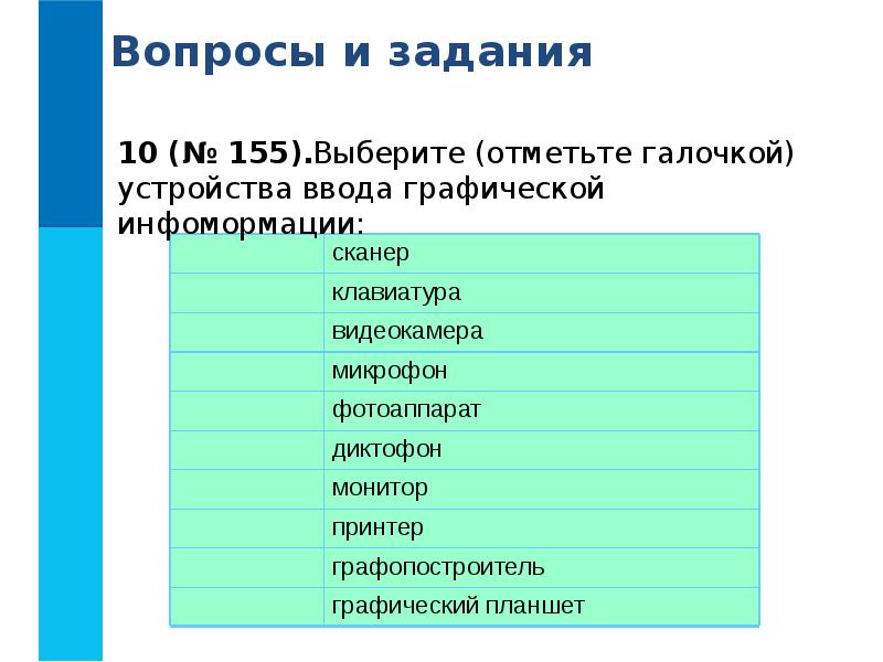 Отметить подобрать. Выберите устройства ввода графической информации. Выберите отметьте галочкой устройства ввода графической информации. Выберите отметьте галочкой устройства ввода. Ввод и обработка графической информации.