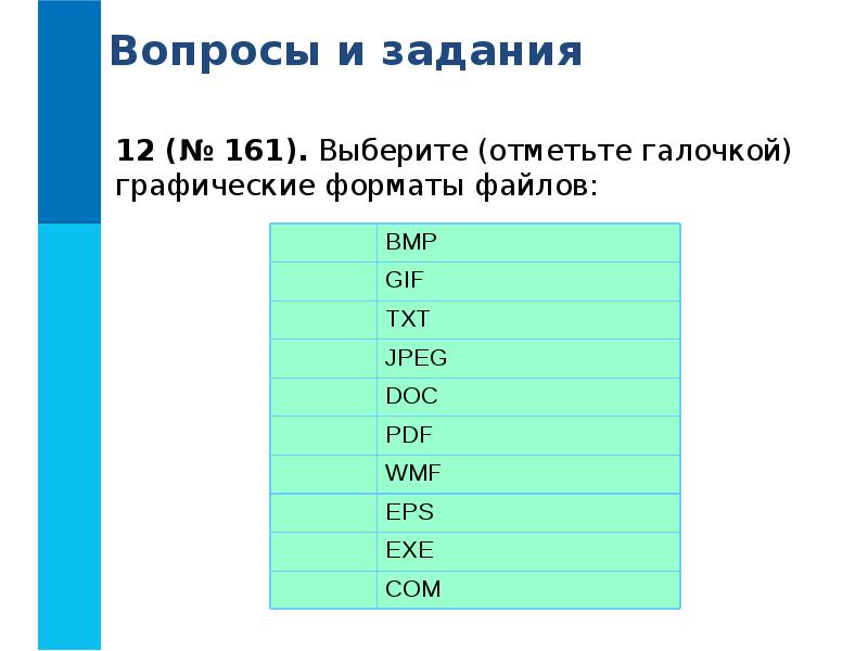 Выберите и отметьте. Отметьте галочкой Форматы графических файлов. Выберите (отметьте галочкой) Форматы графических файлов.. Расширения графических файлов 7 класс. Форматы графических файлов Информатика 7.