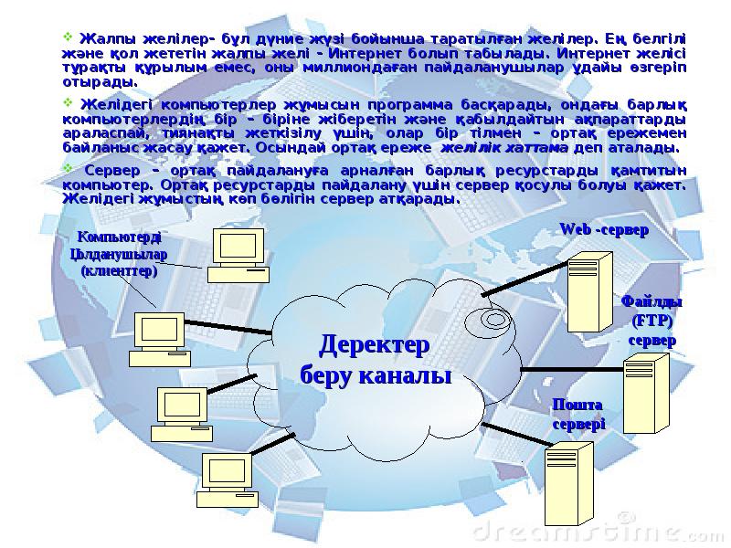 Интернет желісі презентация