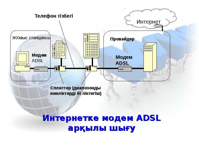 Падлет тақтасымен жұмыс жасау презентация