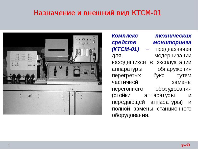 Презентация ктсм 03 - 94 фото